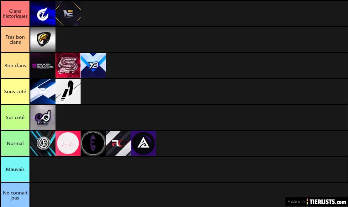 tierlist boxfight