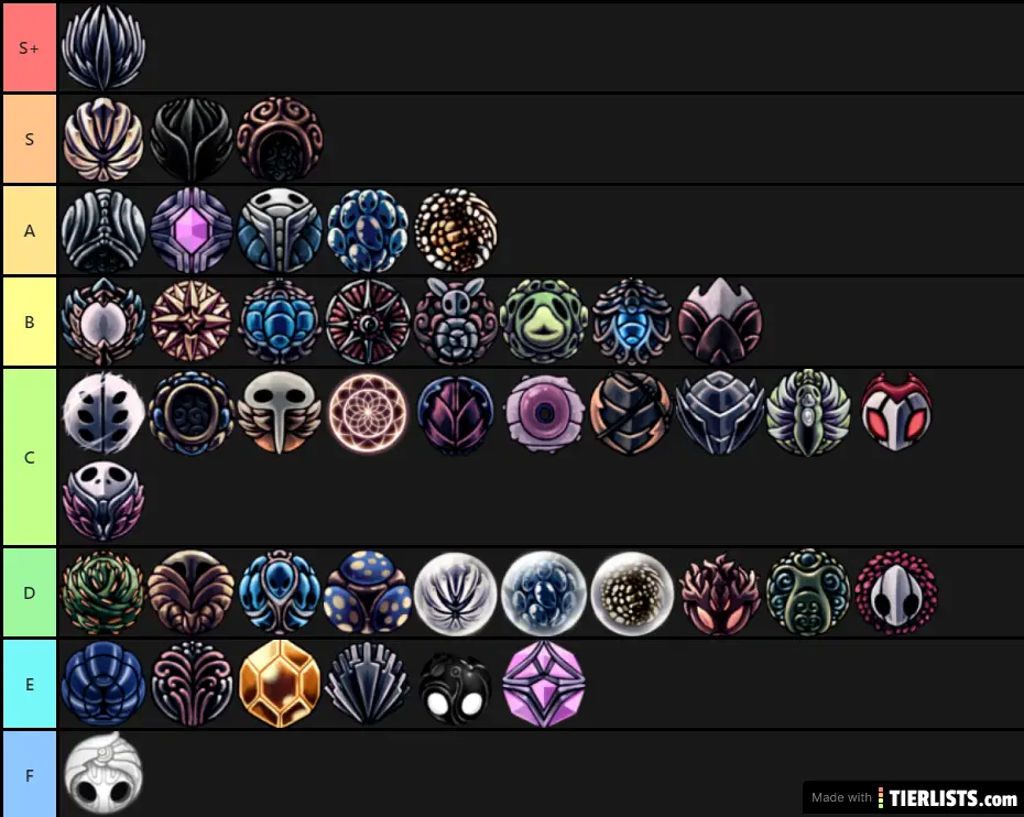 list of all hollow knight charms