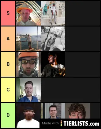 TIERLIST DE BOYS