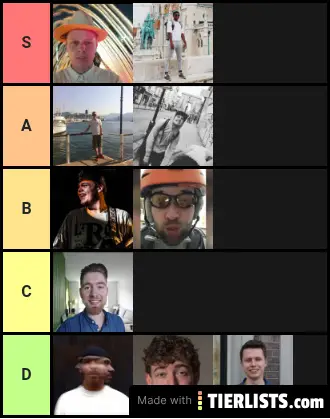 TIERLIST DE BOYS goed