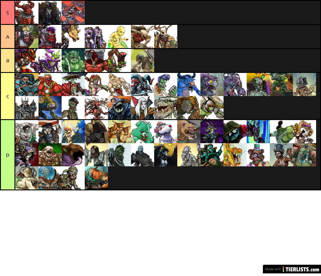 tierlist