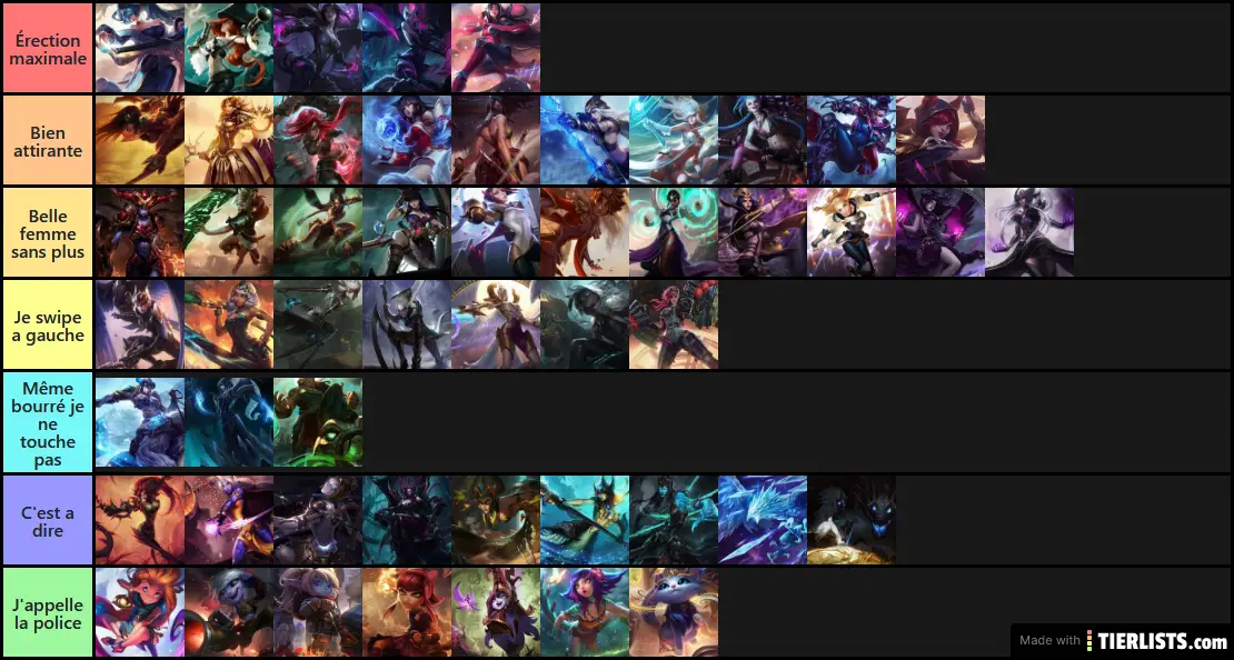 TIERLIST DES MOFS SUR LEAUL