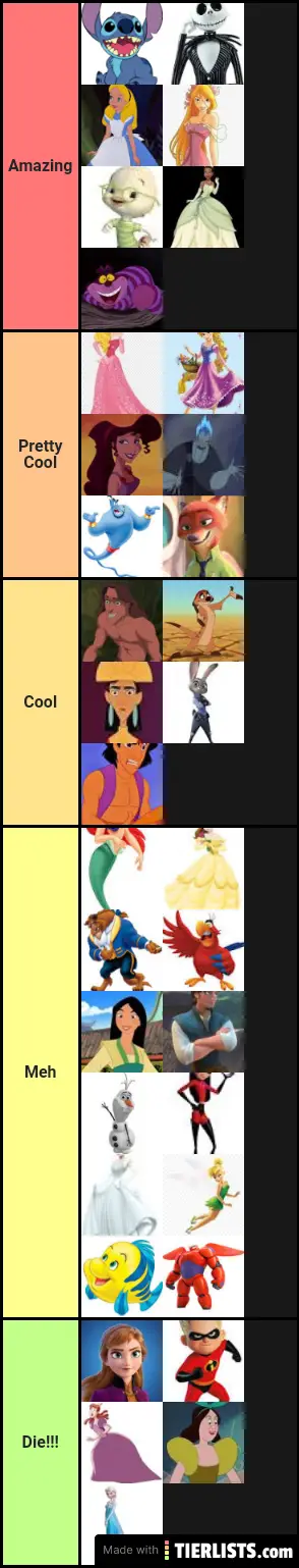 Tierlist Disney Characters