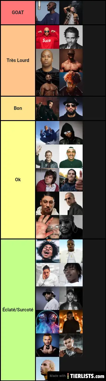 Tierlist Rap Tier List TierLists