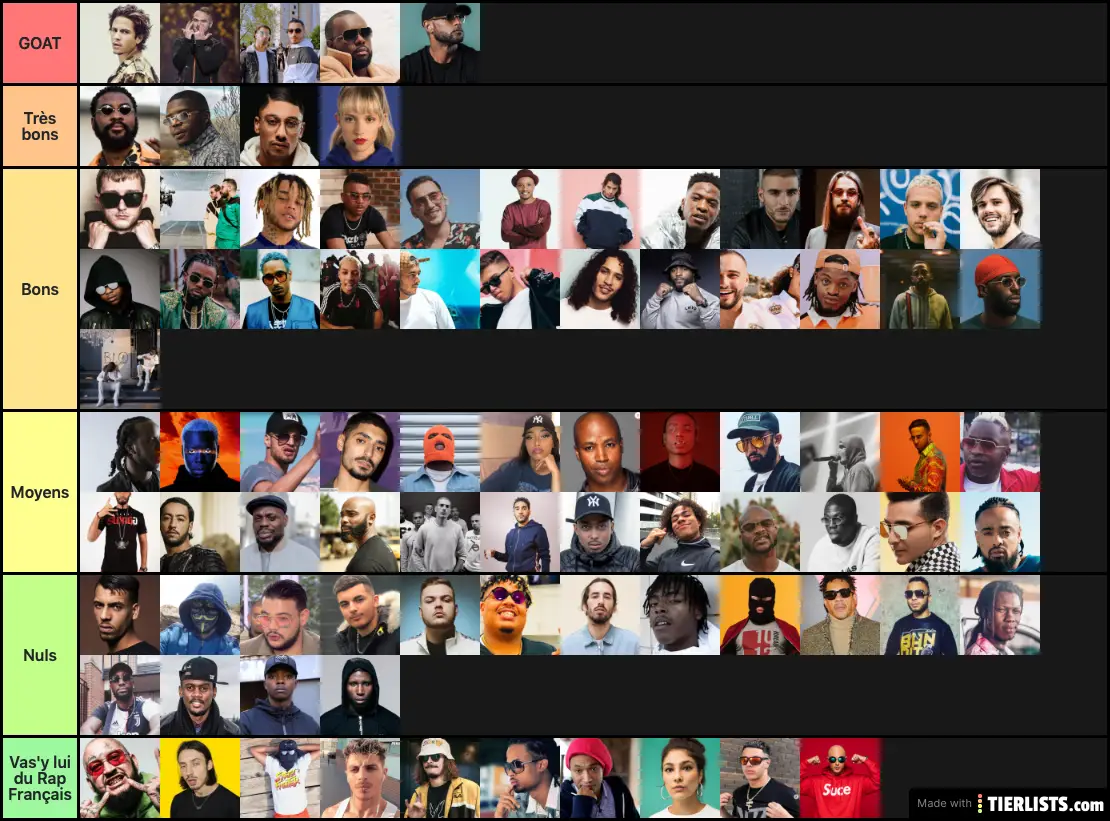 Tierlist Rap Français