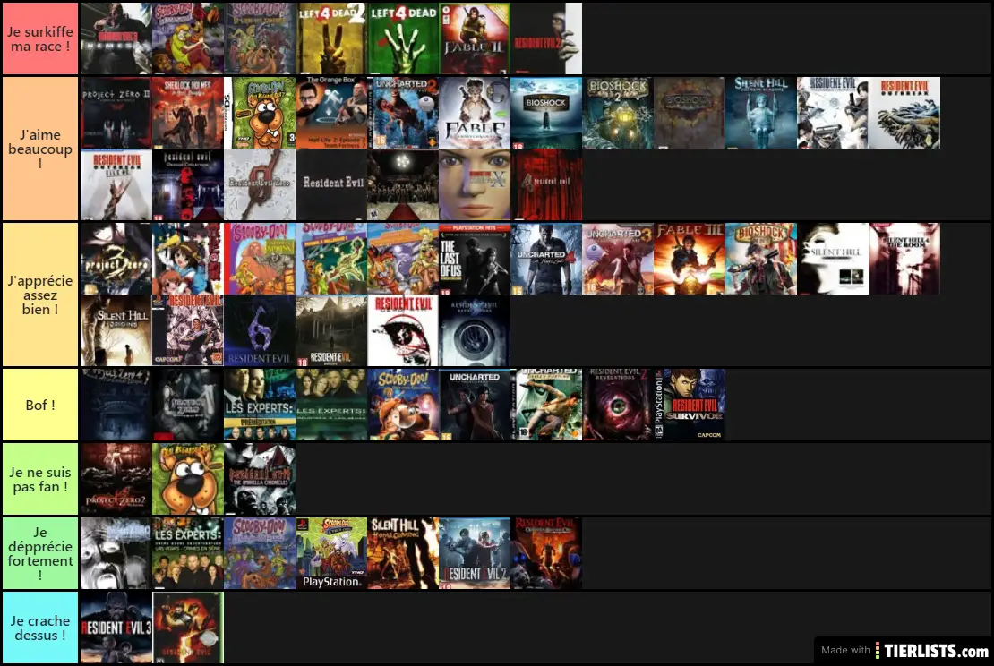 Tierlist Soluce 1