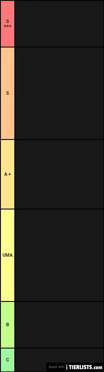 TierList Summoners Era