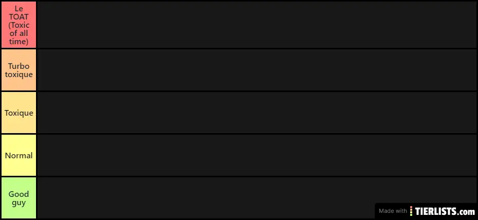 Tierlist toxiques du discord