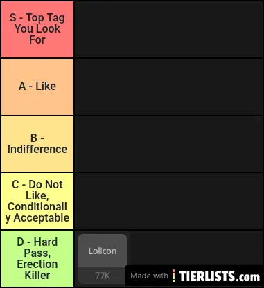 tiermaker made these public