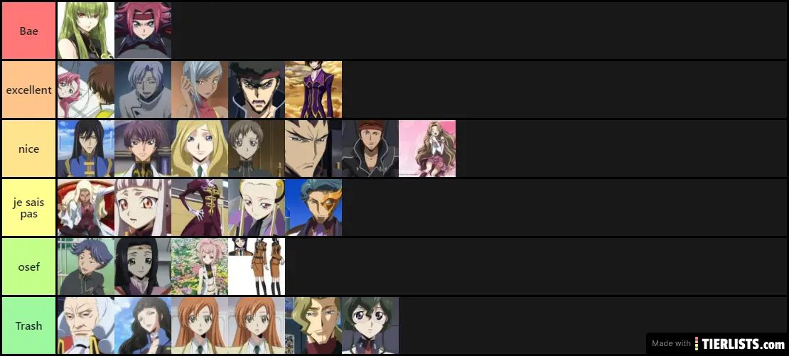 Tiers List Code Geass Tier List Tierlists Com