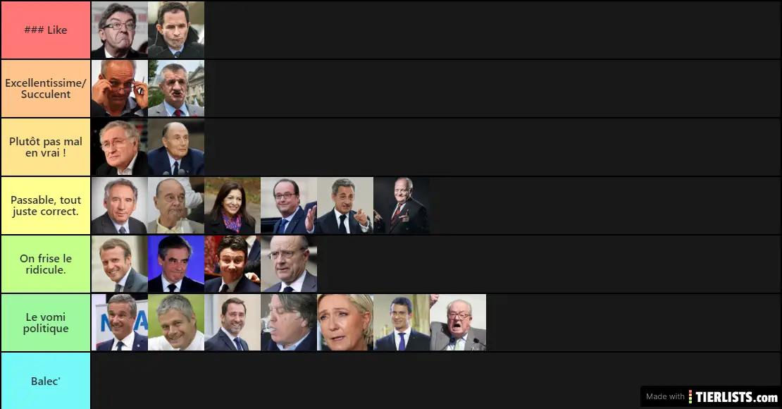 Tiers liste politiciens