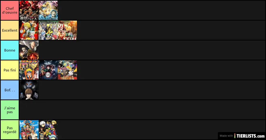 Tiers Listes animé