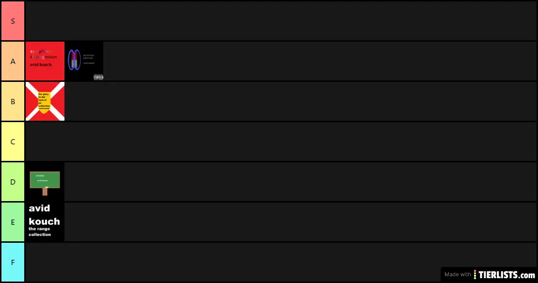 tiers lol v2