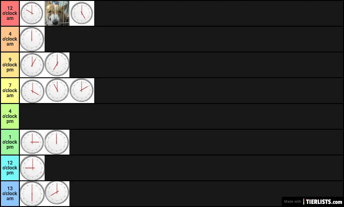 Time of Day Tier List