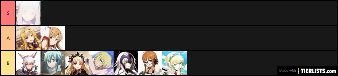 Tin's Waifu Tier List