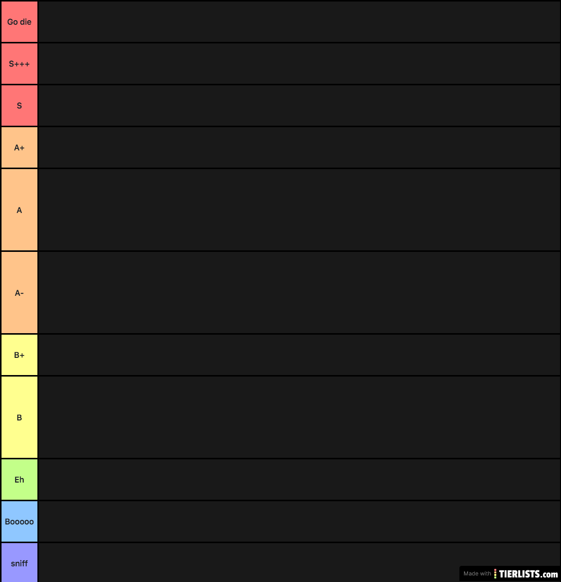 Tiny's Very Pro and Nonbiased Tier List 3.0