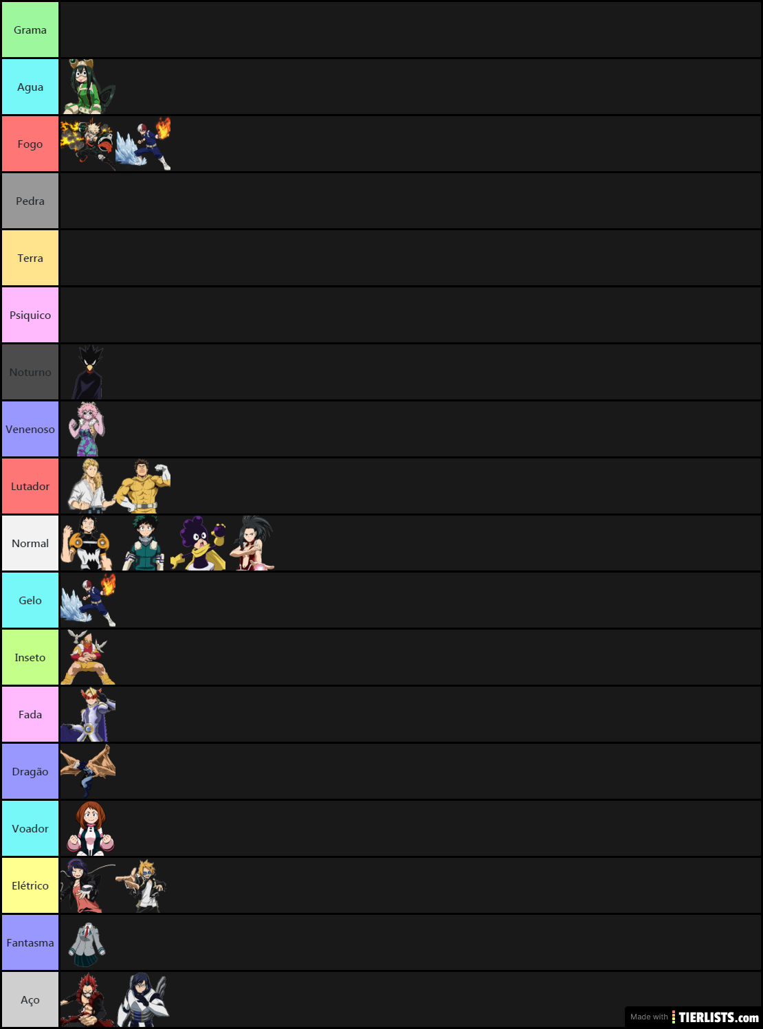 TIER LIST TODOS POKÉMONS DO TIPO INSETO 🐛 