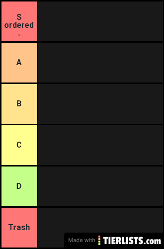 tnk tier list