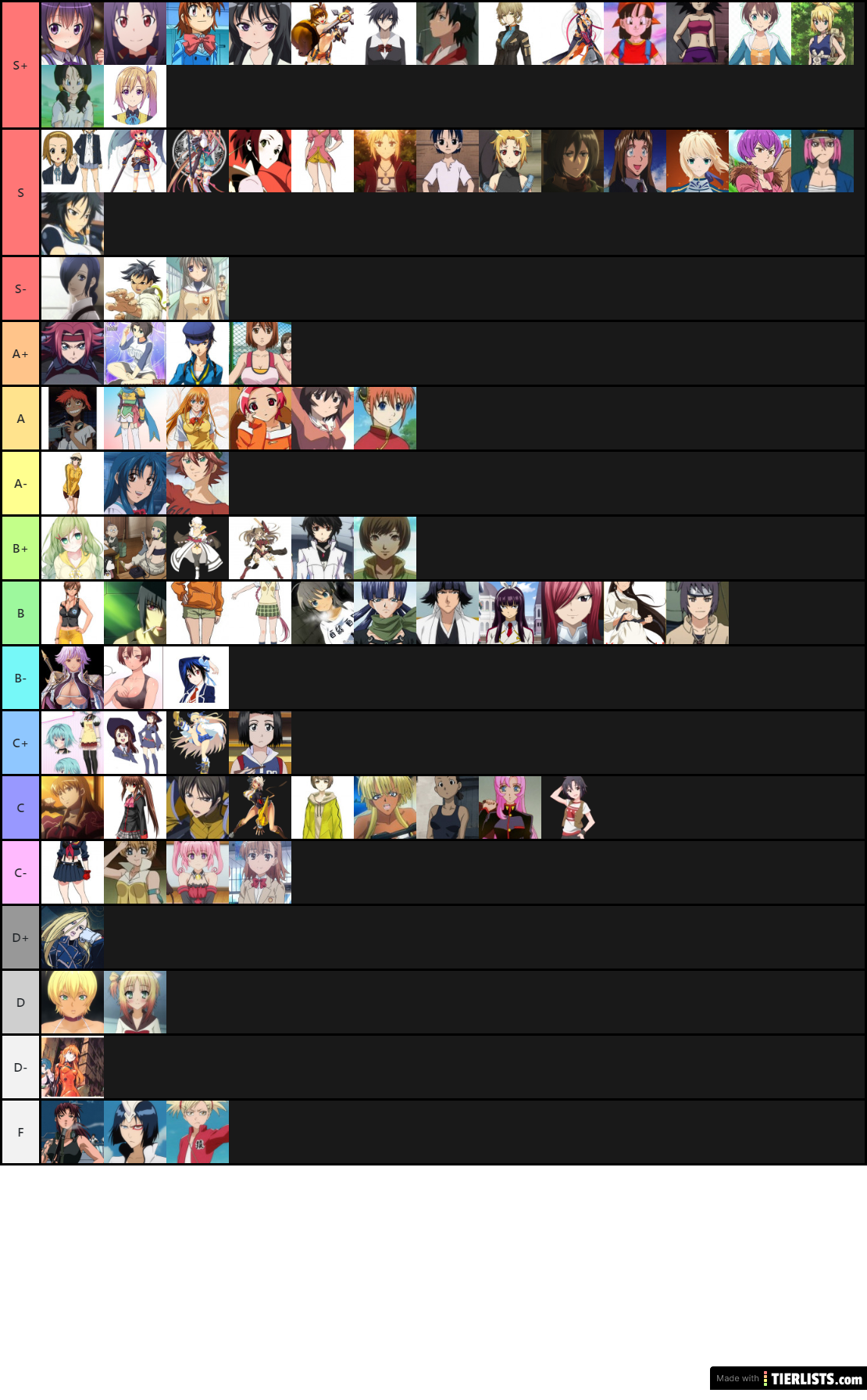 Tomboys Characters Ranked From F Through S+ Tier List 