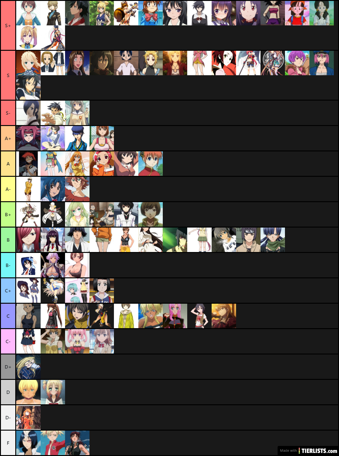 Tomboys Characters Ranked From F Through S+