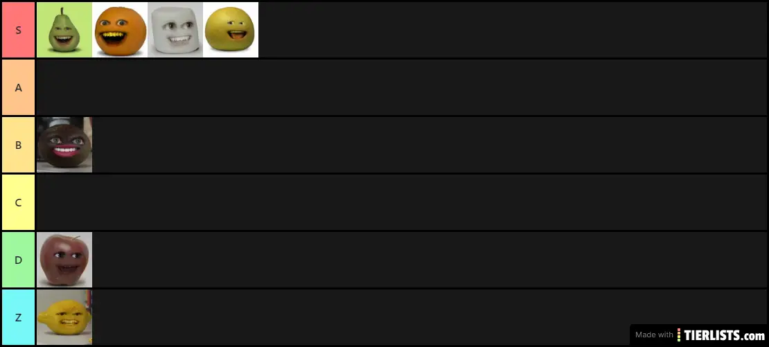 Tommy's Tier List