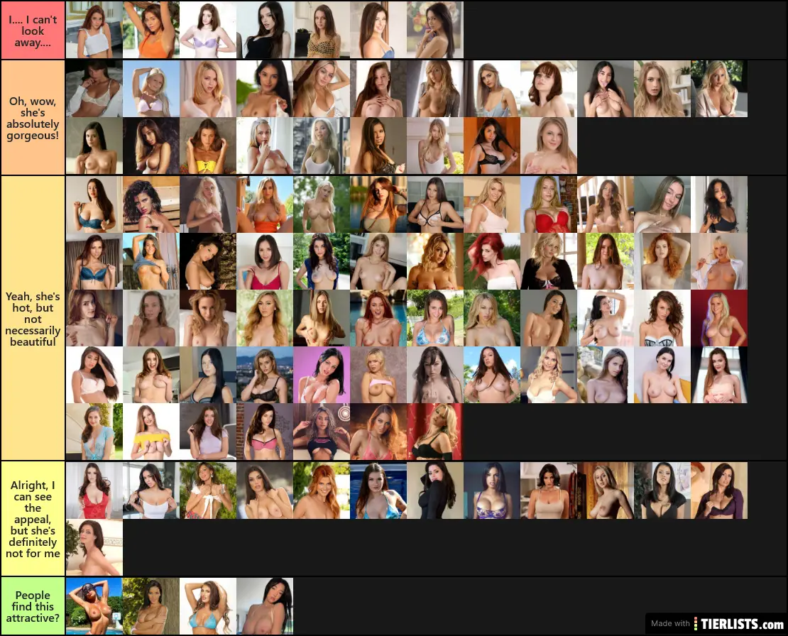Top 100 Pornstars (Babepedia)