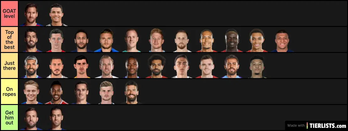 Top 30 Football Players