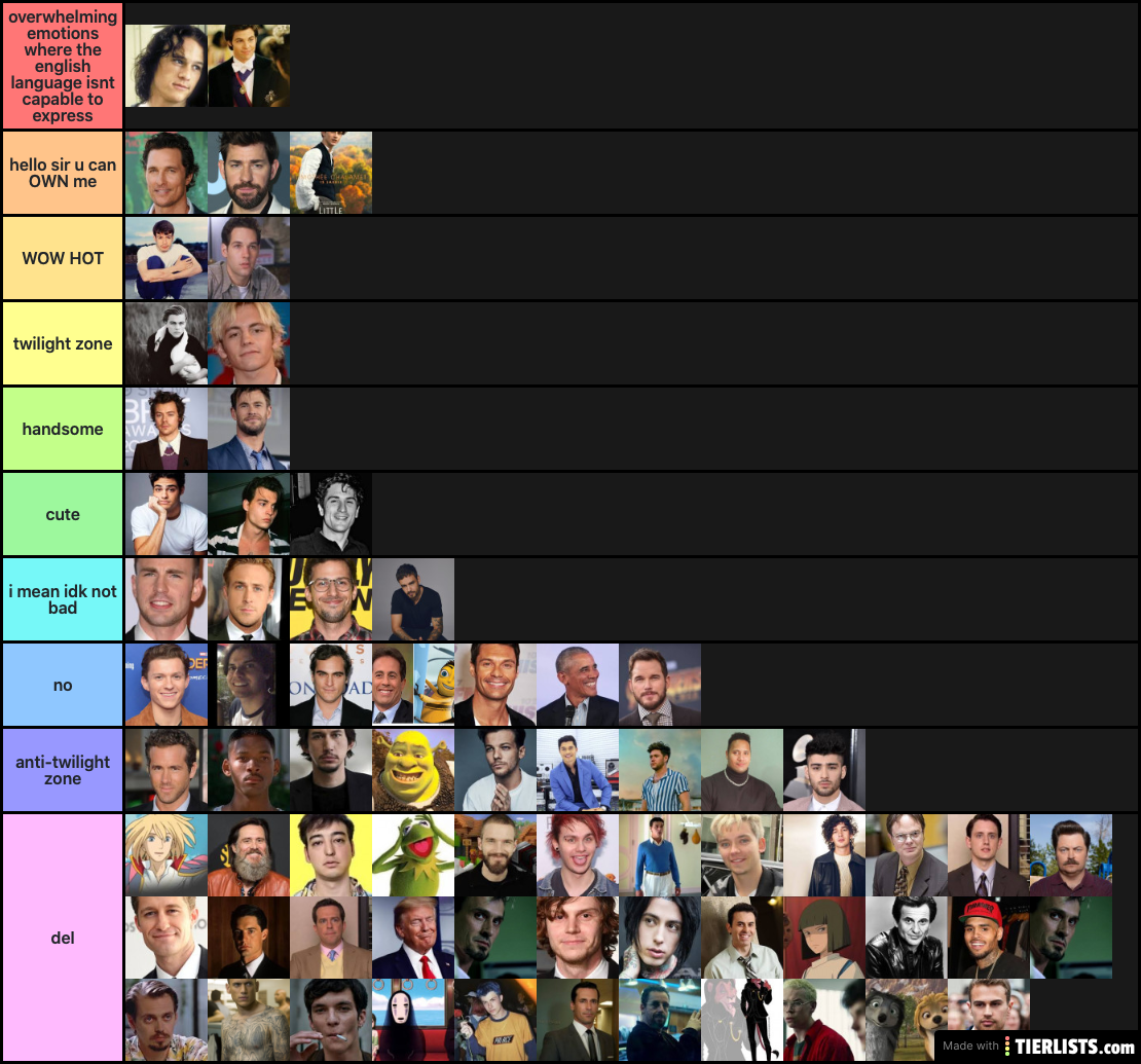  top Tier List TierLists