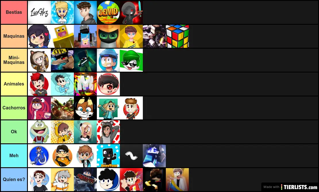  Top Tier List TierLists