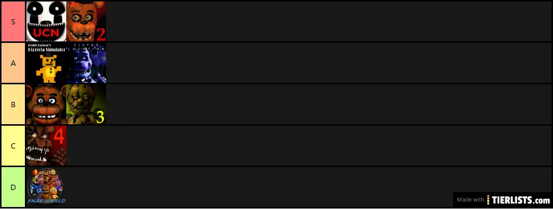 Top FNaF games list tier list generated from the FNaF games tier list...