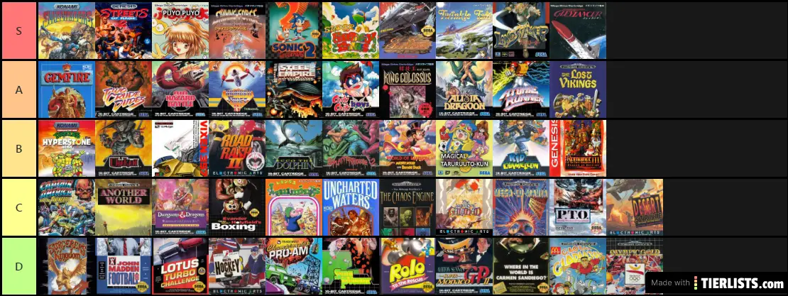 Top MD/Genesis Games 1992