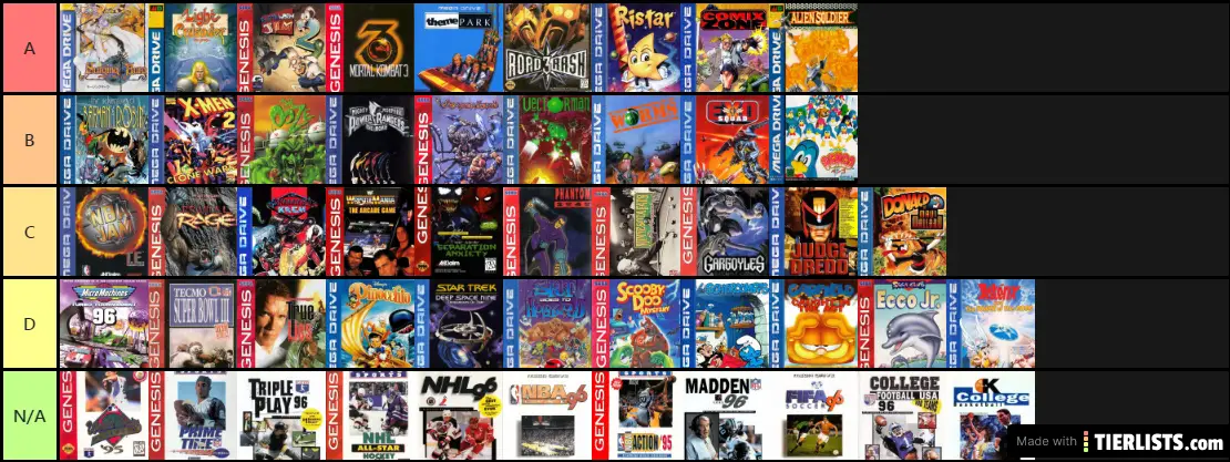Top MD/Genesis Games 1995