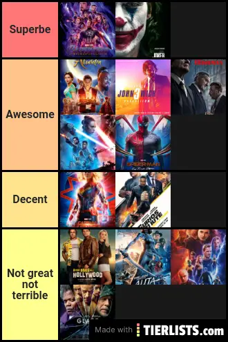Top movies 2019