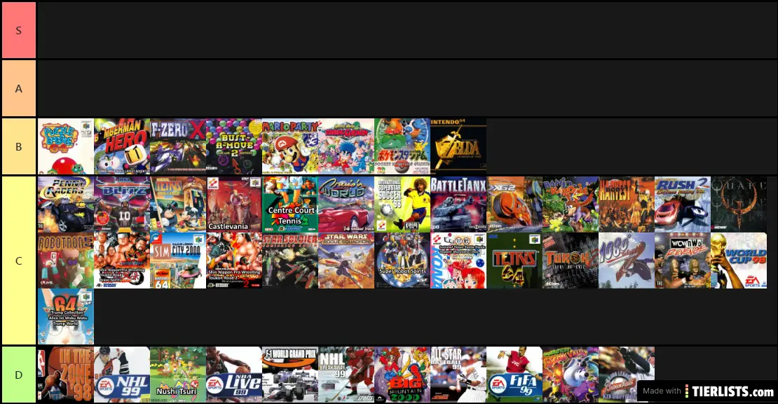 Top N64 Games of 1998