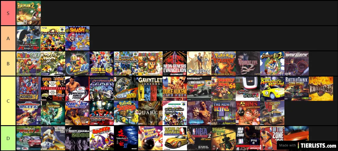 Top N64 Games of 1999