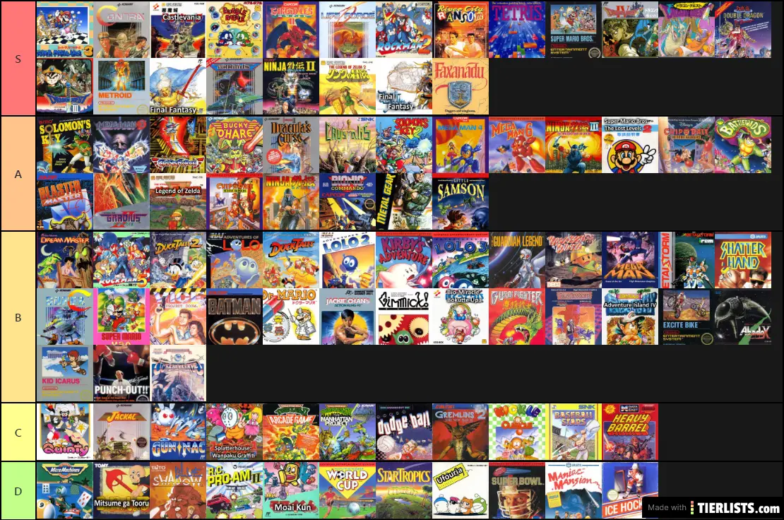 Top NES Games Tier List TierLists