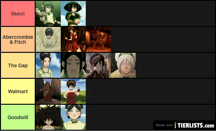 Toph’s Looks, Outfits, And Disguises