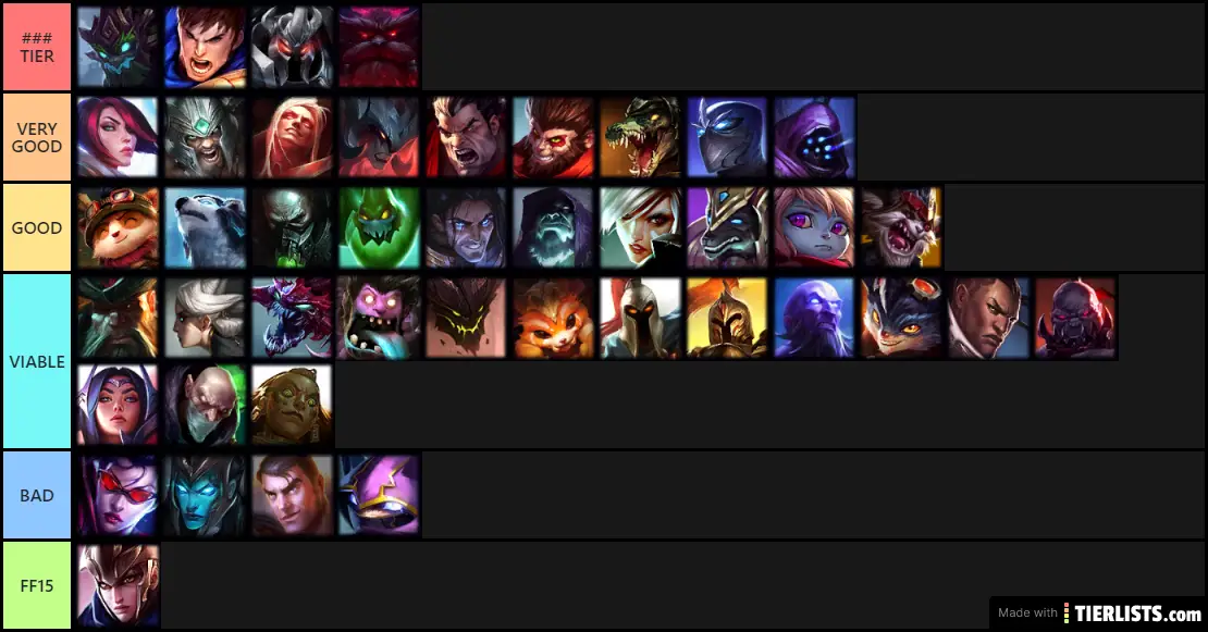 Toplane 10.7 tier list