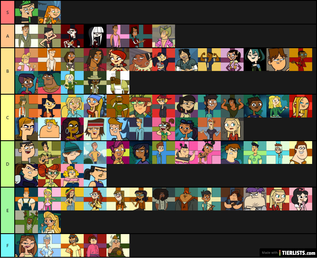 Total Drama Tier List TierLists