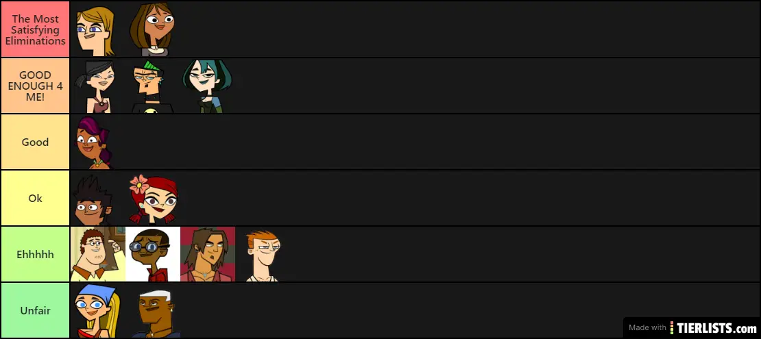 TOTAL DRAMA All Stars ELIMINATIONS