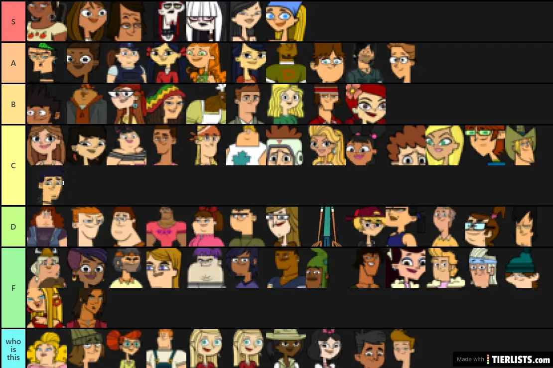 total drama characters Tier List