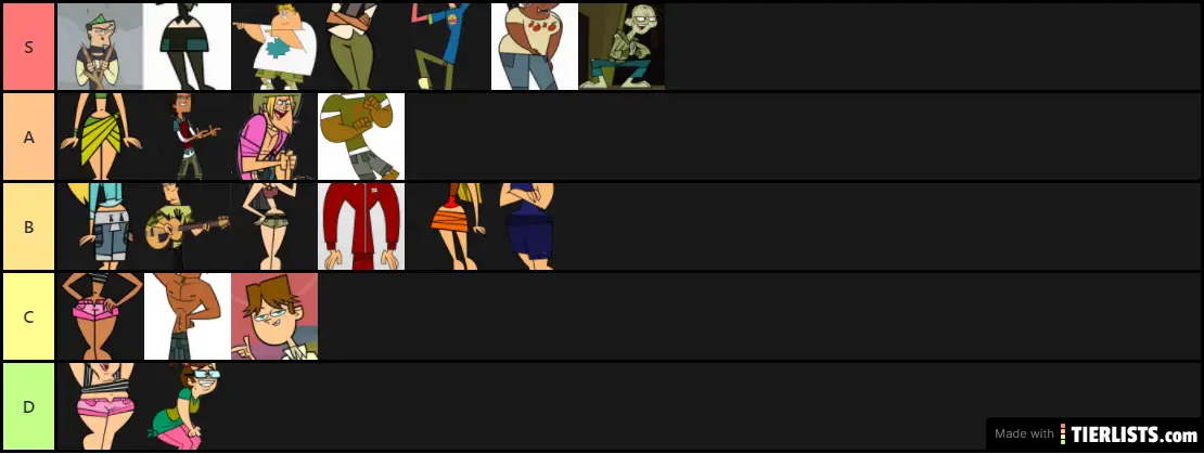 Total Drama characters rated worst to best