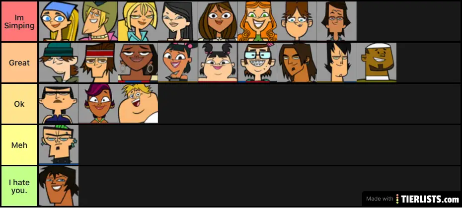 Total Drama Seasons Ranking