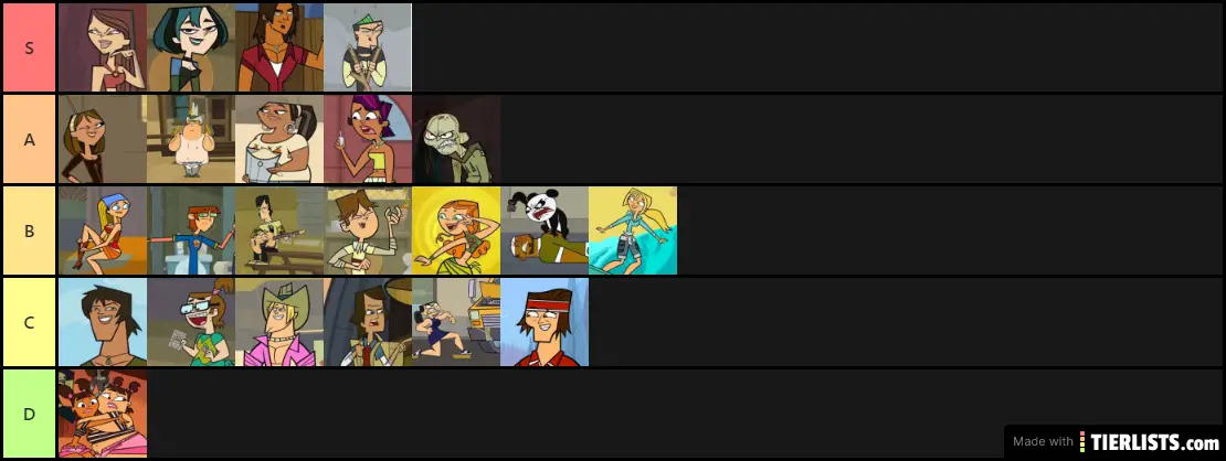 Total drama ranked