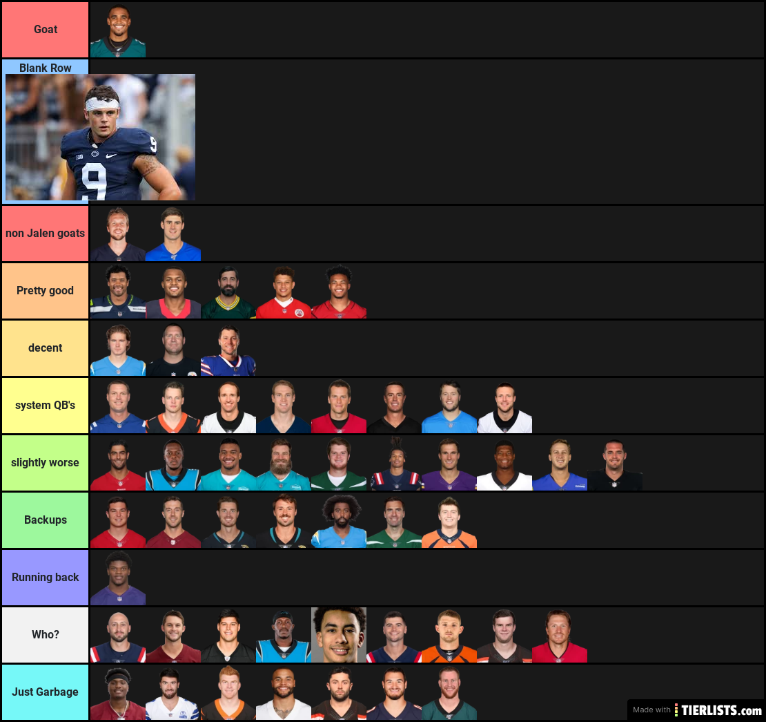 totally not biased nfl qb tier list
