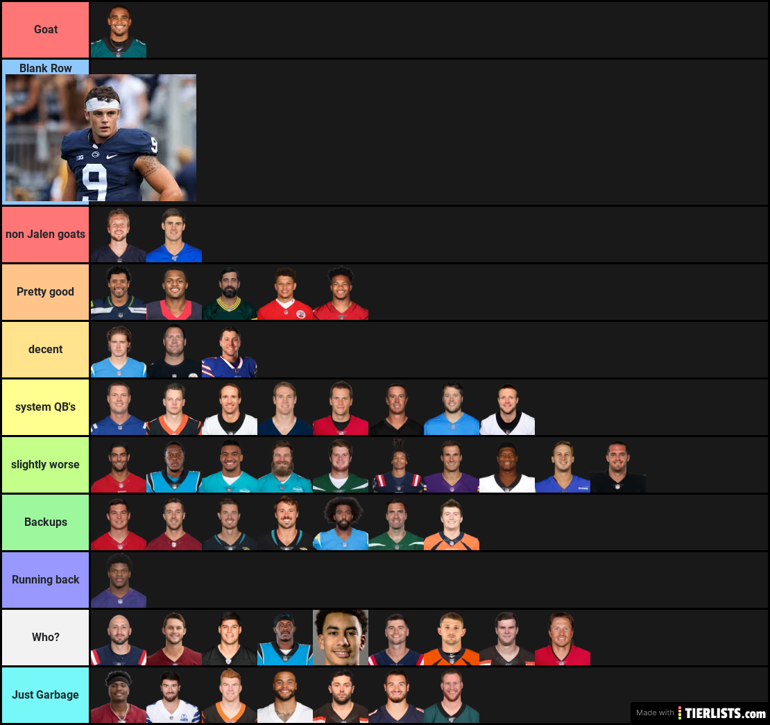 Nike tier list