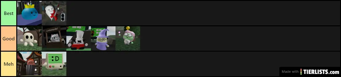 Tower Heroes Tier List My Opinion Tier List Tierlists Com - roblox tower heroes fracture