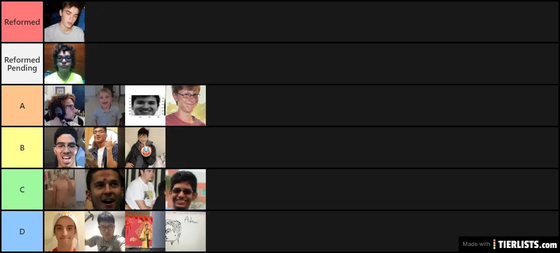 Toxic Tier List 2.0