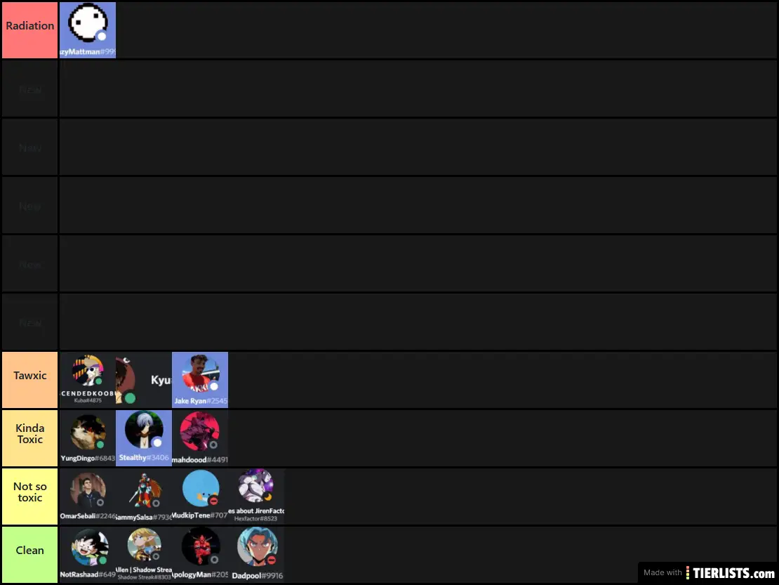 Toxic Tierlist