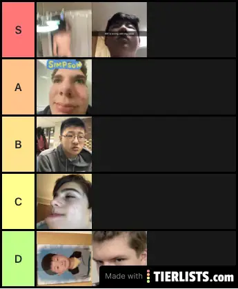 Toxicity Tier List of the Lads